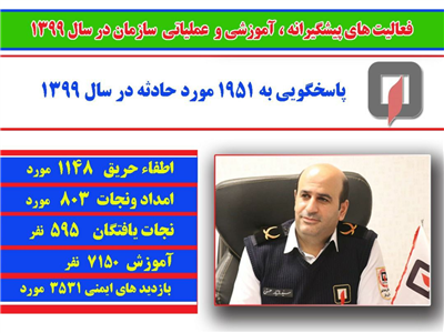 رسیدگی به 1951 مورد حادثه توسط  آتش نشانی بابل در سال 1399